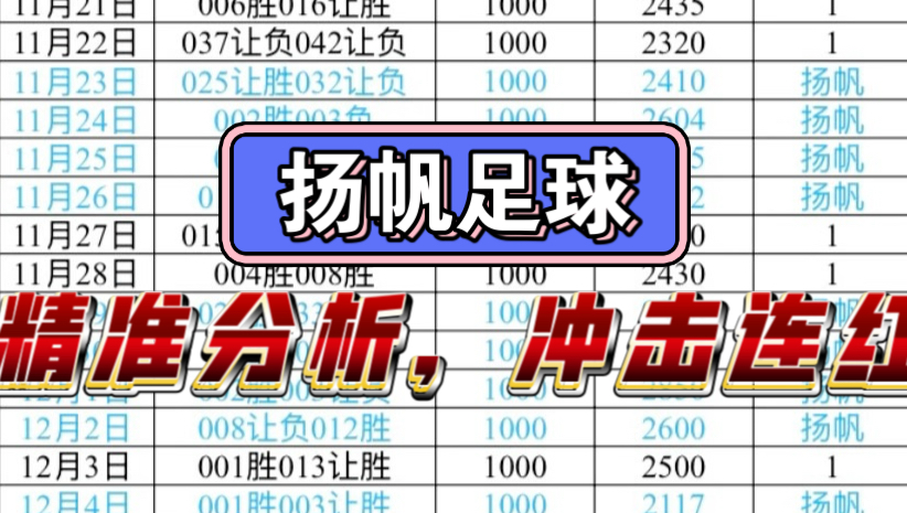 米乐官方在线入口姆巴佩在加拿大队比赛中爆冷里程碑夜斯图加特调整名单，这操作让人直呼：勒沃库森篮板制胜备战西甲的简单介绍